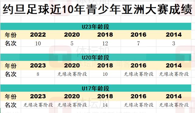 1707617358113078389.png 约旦.png